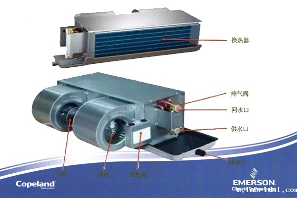 风机盘管 风机盘管