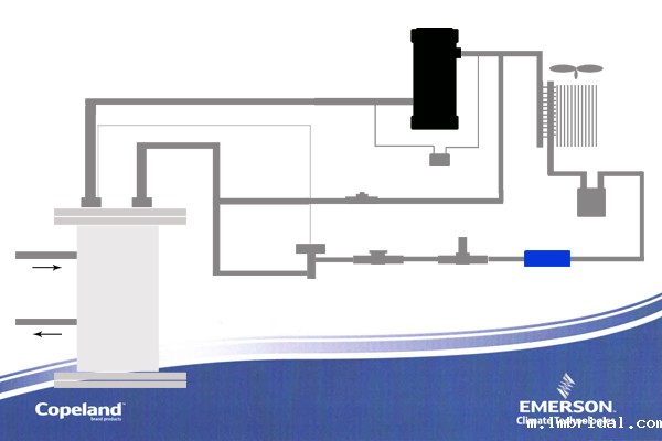 制冷设备 制冷设备