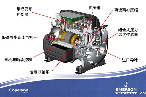 制冷压缩机 制冷压缩机